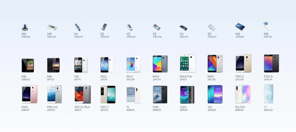 魅族17系列正式发布 历代产品汇总 你用过哪一款?