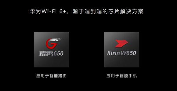 华为Wi-Fi 6+