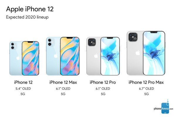 iPhone 12系列全新渲染图曝光 刘海更小拍照功能更强