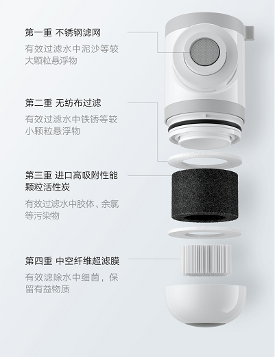 三种出水方式 四重强效净化 米家龙头净水器上线众筹