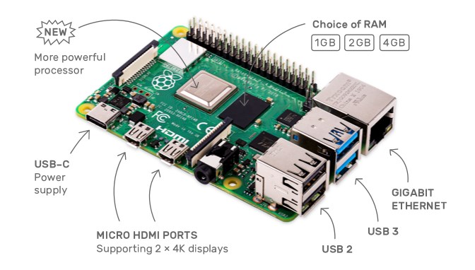 树莓派4推出8GB内存版，售价75美元-冯金伟博客园