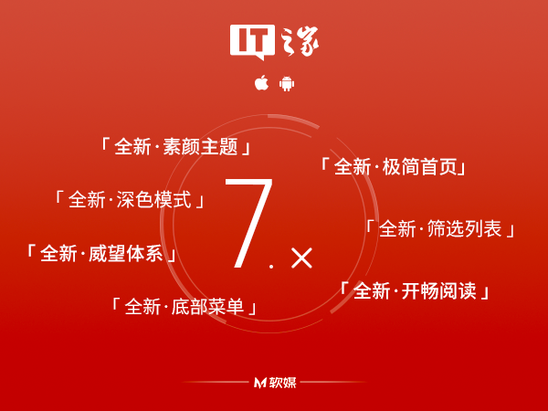 IT之家安卓版 7.20重磅更新：「框框」表情包上线、头像/昵称修改及时生效-冯金伟博客园