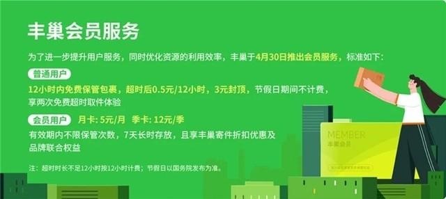 丰巢要收费被小区硬核反对，然而它已经一家独大-冯金伟博客园