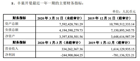 丰巢要收费被小区硬核反对，然而它已经一家独大-冯金伟博客园