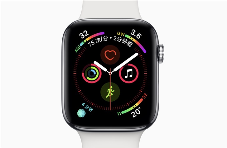 2020年Q1全球智能手表出货量公布：苹果Apple Watch居首-冯金伟博客园