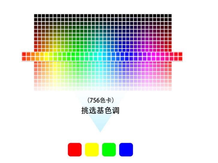 【IT之家评测室】海信彩墨屏阅读手机A5C体验：突破黑白，零蓝光彩色阅读-冯金伟博客园