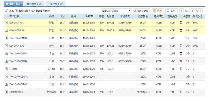 曝RedmiBook 16 锐龙版采用高色域屏，价格不错