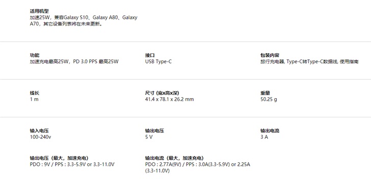 三星25W Type-C充电器TA800上架：兼容PD 3.0，219元-冯金伟博客园