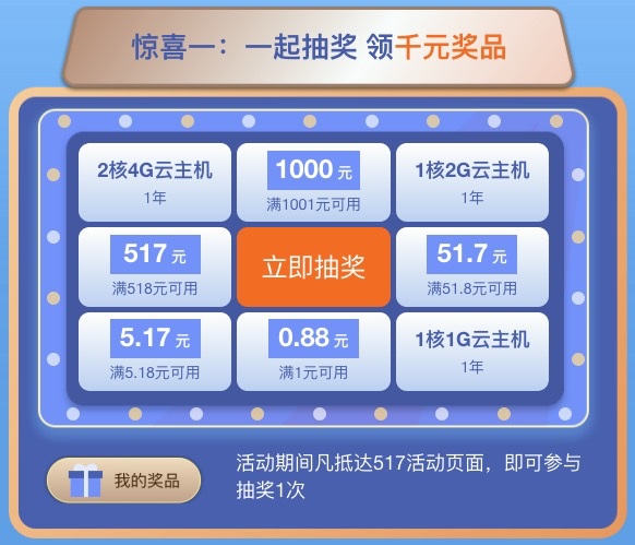 天翼云517电信日活动：云主机秒杀价70.08元/年