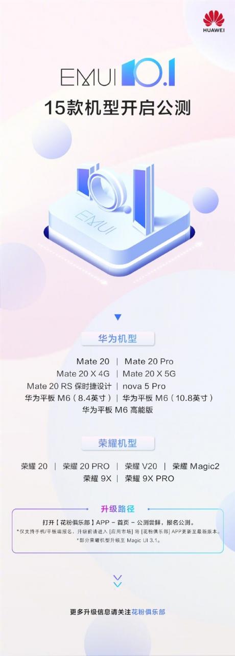 华为EMUI 10.1开启公测：15款机型可升级