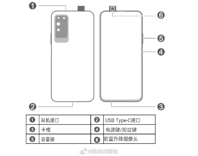 荣耀X10全部配色曝光，配备IMX600y与麒麟820-冯金伟博客园