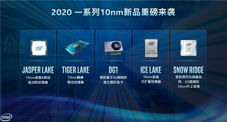 英特尔 Jasper Lake 处理器曝光：赛扬将迎来 gen11 核显-冯金伟博客园