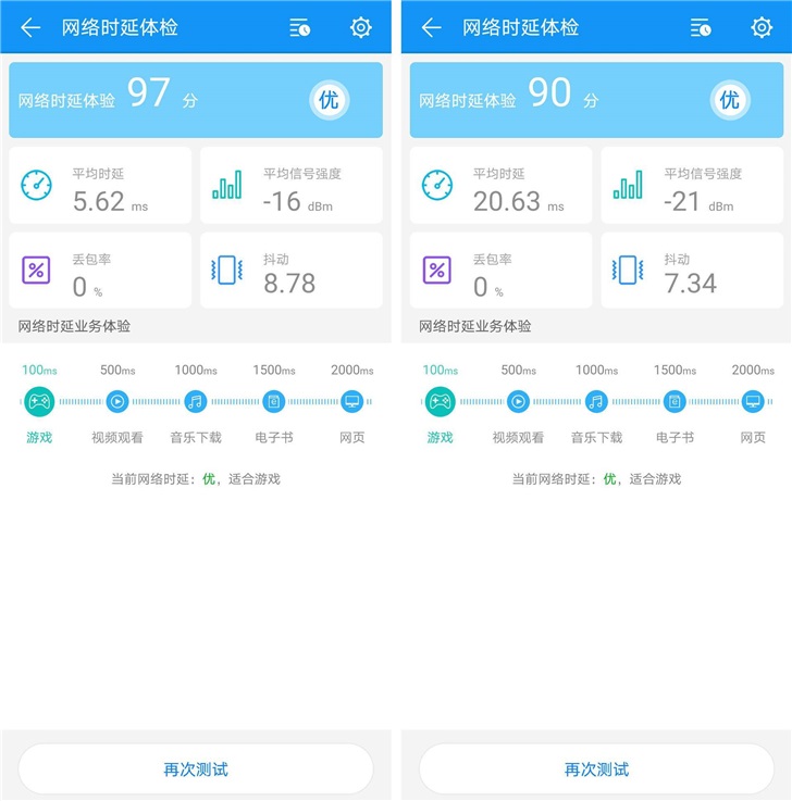 【IT之家评测室】荣耀路由3体验：凌霄650、Wi-Fi 6+、3000Mbps……219元！-冯金伟博客园