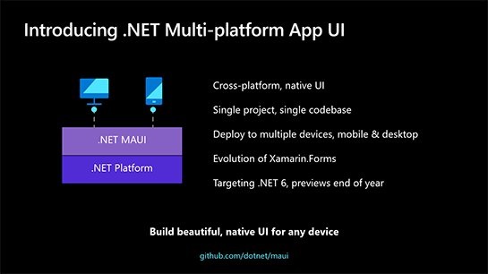 微软  .NET 官宣跨平台 UI 框架 MAUI-冯金伟博客园