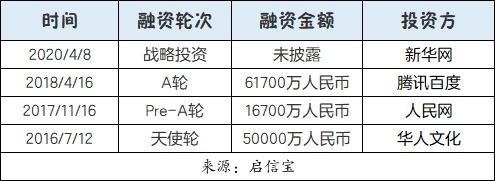 梨视频APP被全网下架，公司内部人士称技术整改