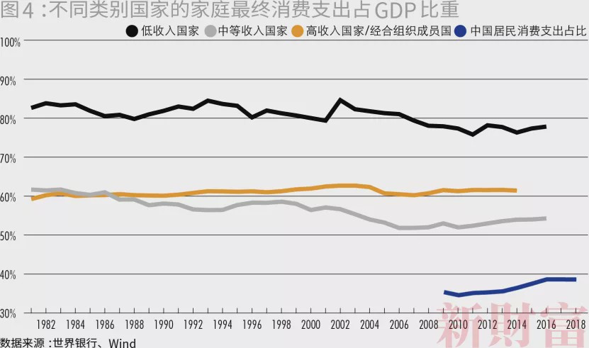 中国最富500人身家超10万亿 马云财富每小时增913万-冯金伟博客园