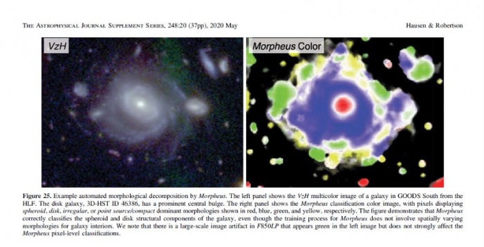 AI助天文学家寻找星系：像素尺度分析 误报率仅0.09%