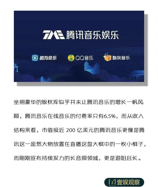 腾讯音乐重金砸来的版权，却只能让用户付出9块钱