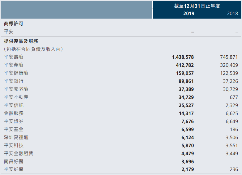 互联网医疗第一股清退阿里系        