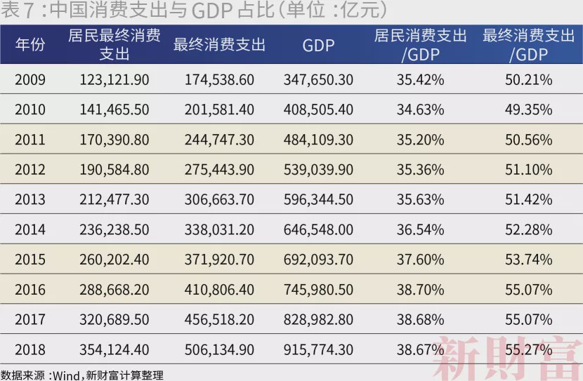 中国最富500人身家超10万亿 马云财富每小时增913万-冯金伟博客园