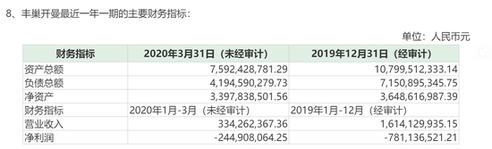 丰巢风波背后：王卫疑似为实控人，个人财富超千亿元