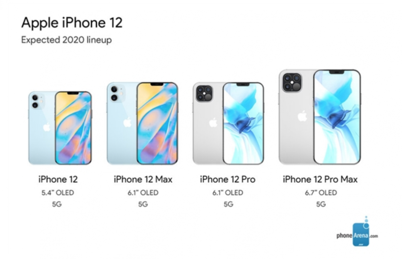iPhone 12系列或128GB起步：起售价或随之再创新高