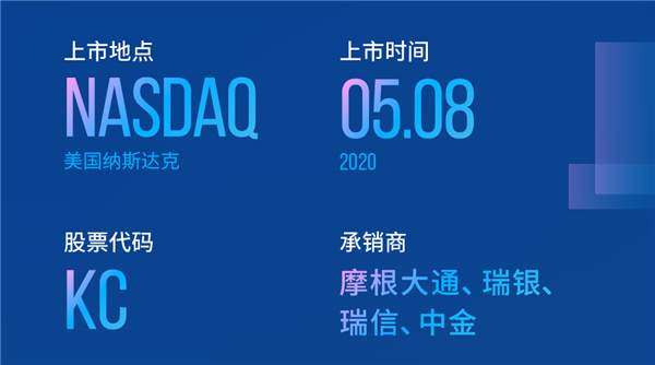 雷军第4家上市公司诞生！金山云登陆纳斯达克 募资36.1亿元