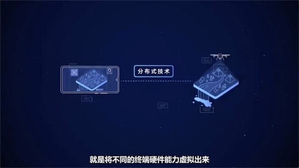 比微信好用100倍的视频通话！华为EMUI 10.1畅连上手