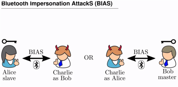 BIAS蓝牙攻击殃及大量设备 苹果等这些厂商无一幸免