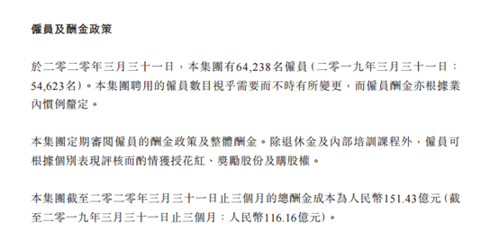 腾讯又双叒涨工资?Q1狂收超千亿 平均月薪已达7.8万-冯金伟博客园