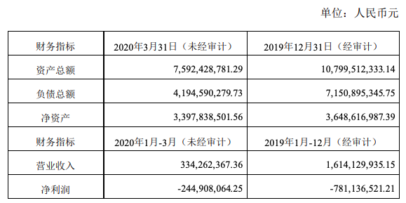 丰巢因“5毛钱”惹众怒 “嘴硬”背后的底气从何而来？