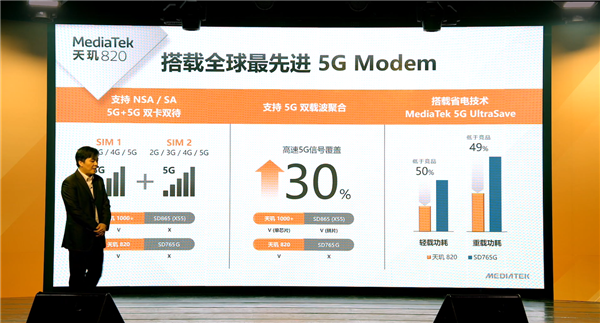 联发正式发布科天玑820：主流最强5G、普及旗舰大核CPU