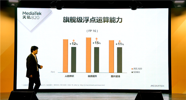 联发正式发布科天玑820：主流最强5G、普及旗舰大核CPU