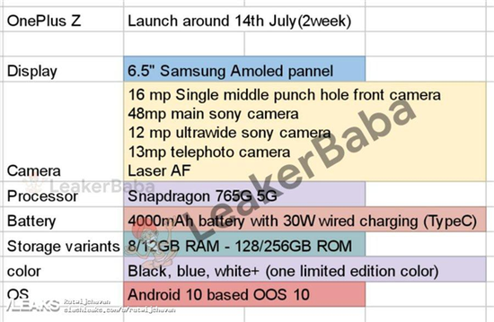 一加Z上市名称或为“OnePlus Nord” 涵盖耳机平板等产品