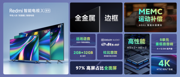 Redmi智能电视X55/X65首销战报 9分28秒销量破万
