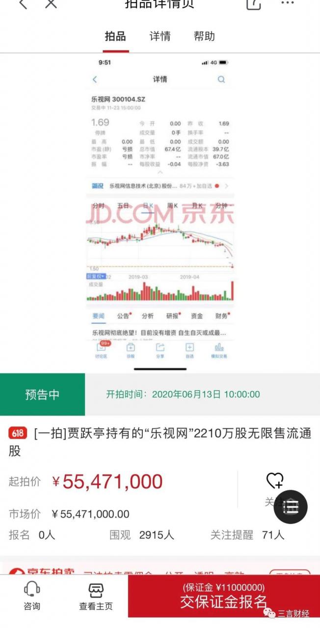 “乐视”、”乐视TV”等1300个商标被拍卖，估价19万