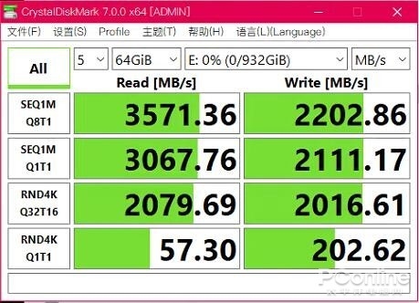 三星970 EVO Plus上手：上市一年半依然是旗舰