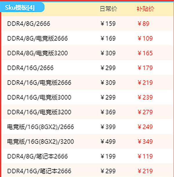 拼多多疯狂补贴 8GB 内存只要 89 元：终身质保