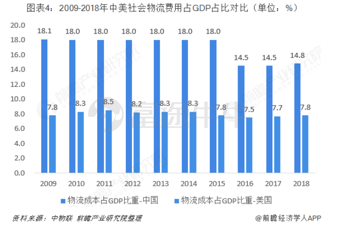 重新定义京东：赴港 IPO，京东带来什么新故事？        