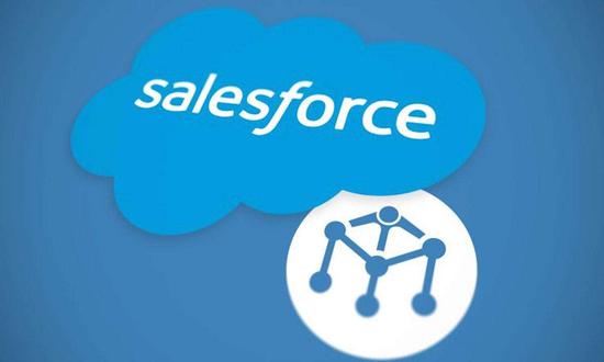 Salesforce：在千亿美金市值的SaaS软件第一梯队中孤独成长