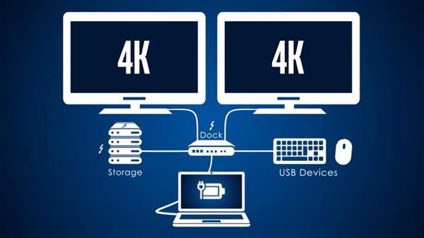 设计师加速利器 支持Thunderbolt 3的笔记本推荐