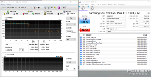 三星970 EVO Plus上手：上市一年半依然是旗舰