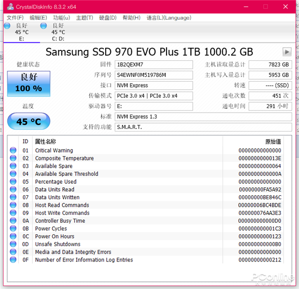 三星970 EVO Plus上手：上市一年半依然是旗舰