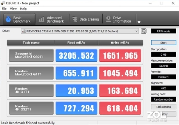 科赋CRAS C710 M.2固态硬盘评测：经典再升级