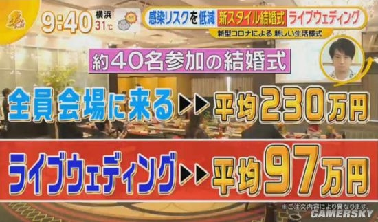 日本新人举办线上婚礼直播：宾客礼金直接刷卡付款