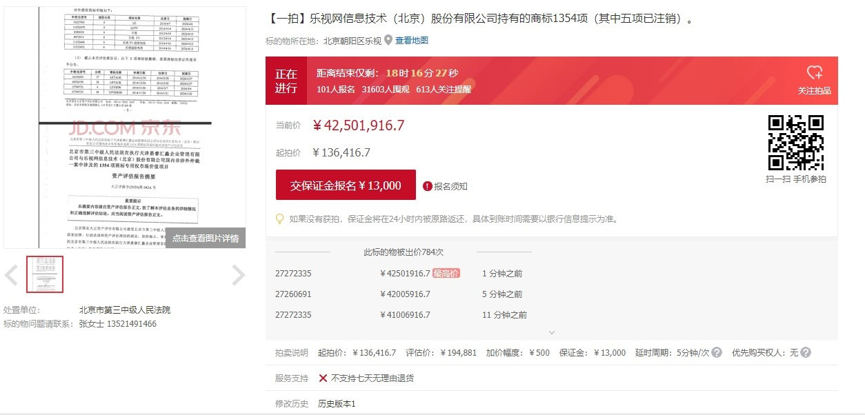 乐视网1354项商标开拍，目前出价已超4200万元-冯金伟博客园