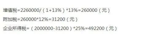 网店刷单被要求自查三年补税，以后谁敢”吹牛皮”-冯金伟博客园