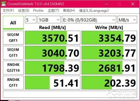 三星970 EVO Plus上手：上市一年半依然是旗舰