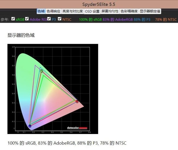 京东方拾光纪27英寸显示器上手：ADS硬屏、45W Type-C