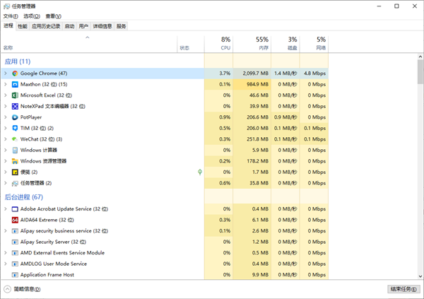 Windows 10 5月更新拯救Chrome：轻松节省数百MB内存